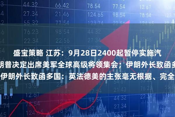 盛宝策略 江苏：9月28日2400起暂停实施汽车置换更新补贴政策；特朗普决定出席美军全球高级将领集会；伊朗外长致函多国：英法德美的主张毫无根据、完全无效丨早报