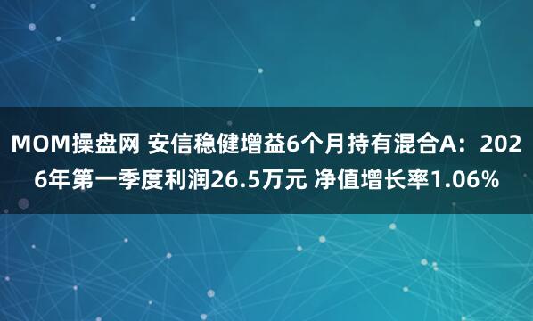 MOM操盘网 安信稳健增益6个月持有混合A：2026年第一季度利润26.5万元 净值增长率1.06%